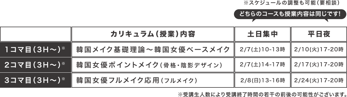 【カリキュラム（授業）内容】
1コマ目（3h〜）	韓国メイク基礎理論〜韓国女優ベースメイク【土日集中】2/7 (土) 10-13時 【平日夜】2/10 (火) 17-20時
2コマ目（3h〜）	韓国女優ポイントメイク（骨格・陰影デザイン）【土日集中】2/7 (土) 14-17時【平日夜】2/17 (火) 17-20時
3コマ目（3h〜）	韓国女優フルメイク応用（フルメイク）【土日集中】2/8 (日) 13-16時【平日夜】2/24 (火) 17-20時
どちらのコースも授業内容は同じです！
※受講生人数により受講終了時間の若干の前後の可能性がございます。
※スケジュールの調整も可能（要相談）