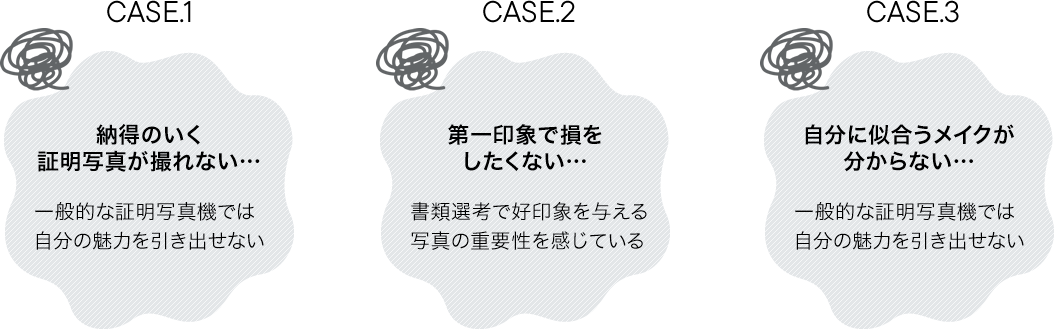 CASE1 納得のいく証明写真が撮れない…一般的な証明写真機では自分の魅力を引き出せない
        CASE2 第一印象で損をしたくない…書類選考で好印象を与える写真の重要性を感じている
        CASE3 自分に似合うメイクが分からない…一般的な証明写真機では自分の魅力を引き出せない
